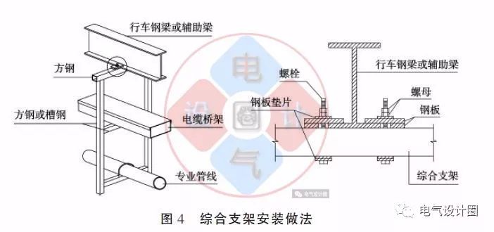 配電箱如何安裝在彩鋼板上?用圖片和圖紙詳細說明各種電氣施工節點