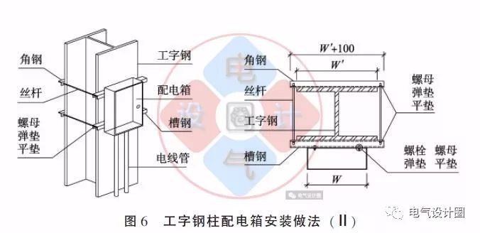 配電箱如何安裝在彩鋼板上?用圖片和圖紙詳細說明各種電氣施工節點